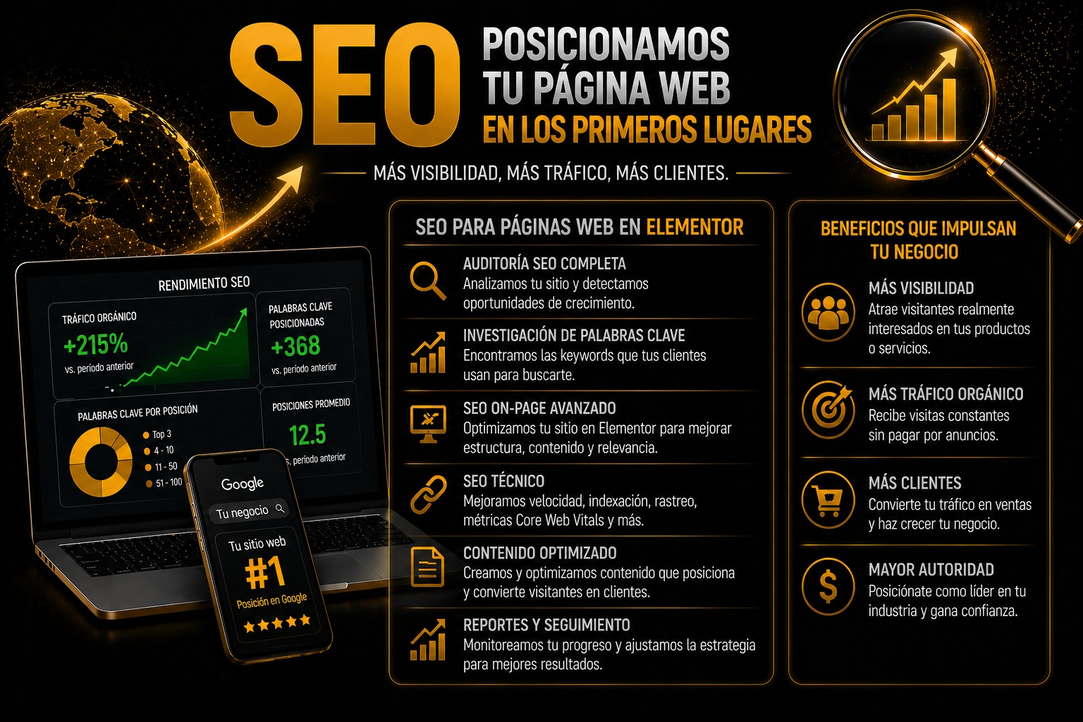 SEO Expansion DGTL