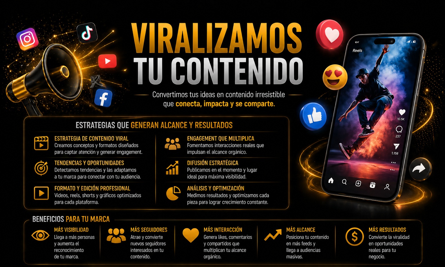 Viralizamos tu Contenido