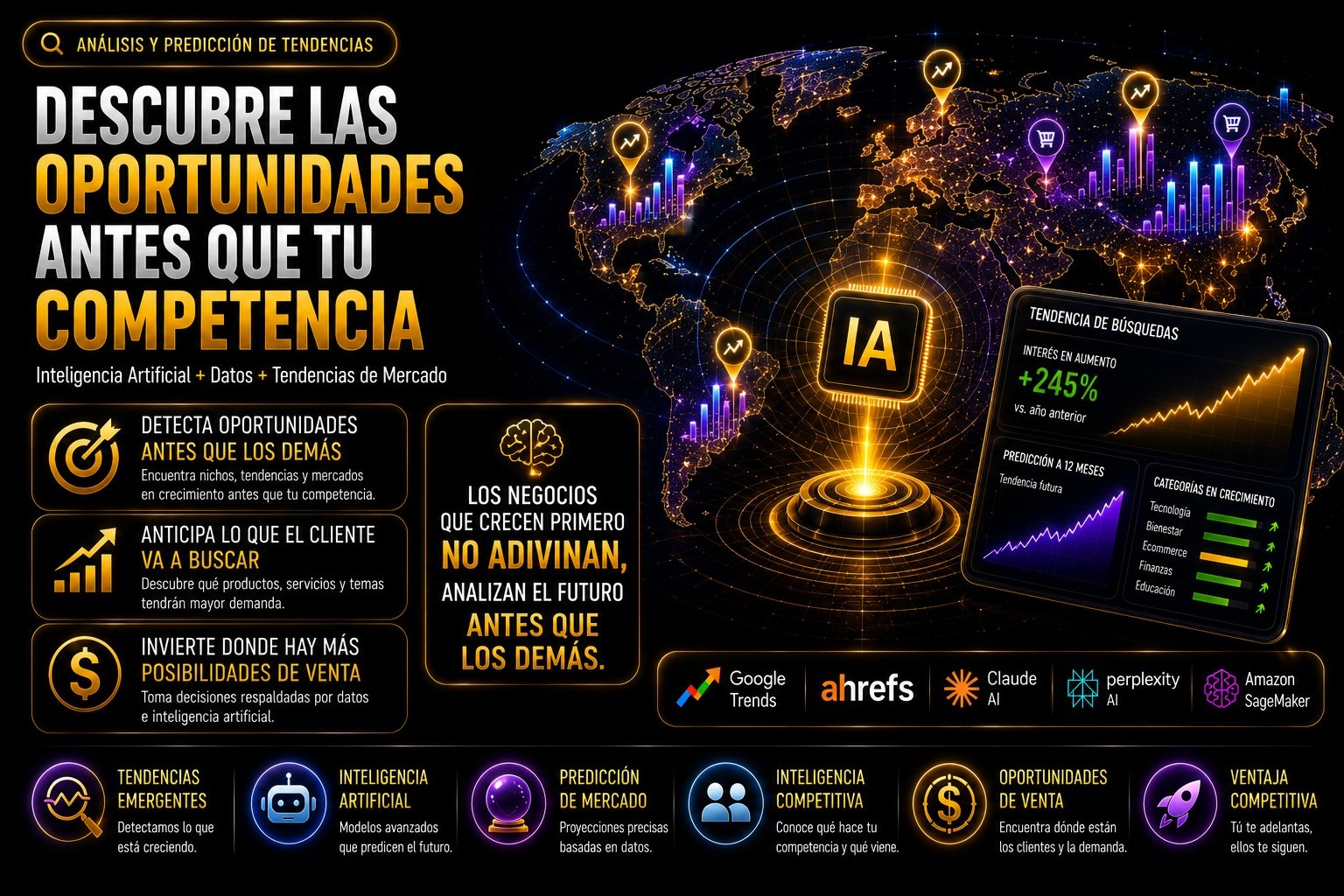 ANALISIS CON IA Y PREDICCION DE TENDENCIAS DE COMPETIDORES